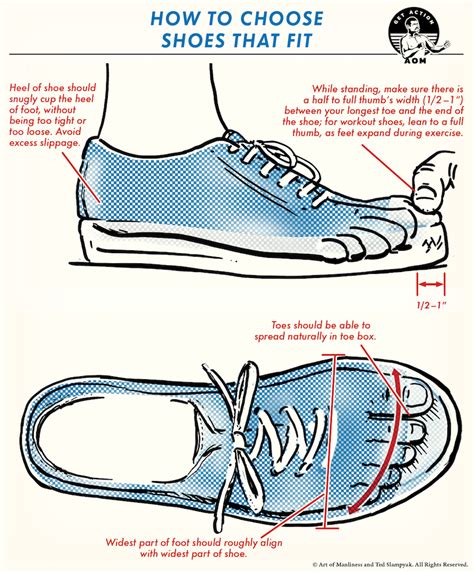 how much toe room in shoes|how to properly fit shoes.